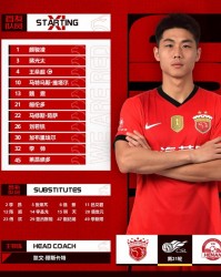 开云-中超联赛第21轮上海海港vs河南俱乐部酒祖杜康，今日首发名单