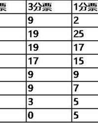 开云体育官网-体坛榜样唱票：超八成专业评委第一顺位投苏炳添！