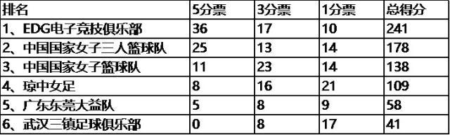 1642727088257099040.jpg 3.jpg